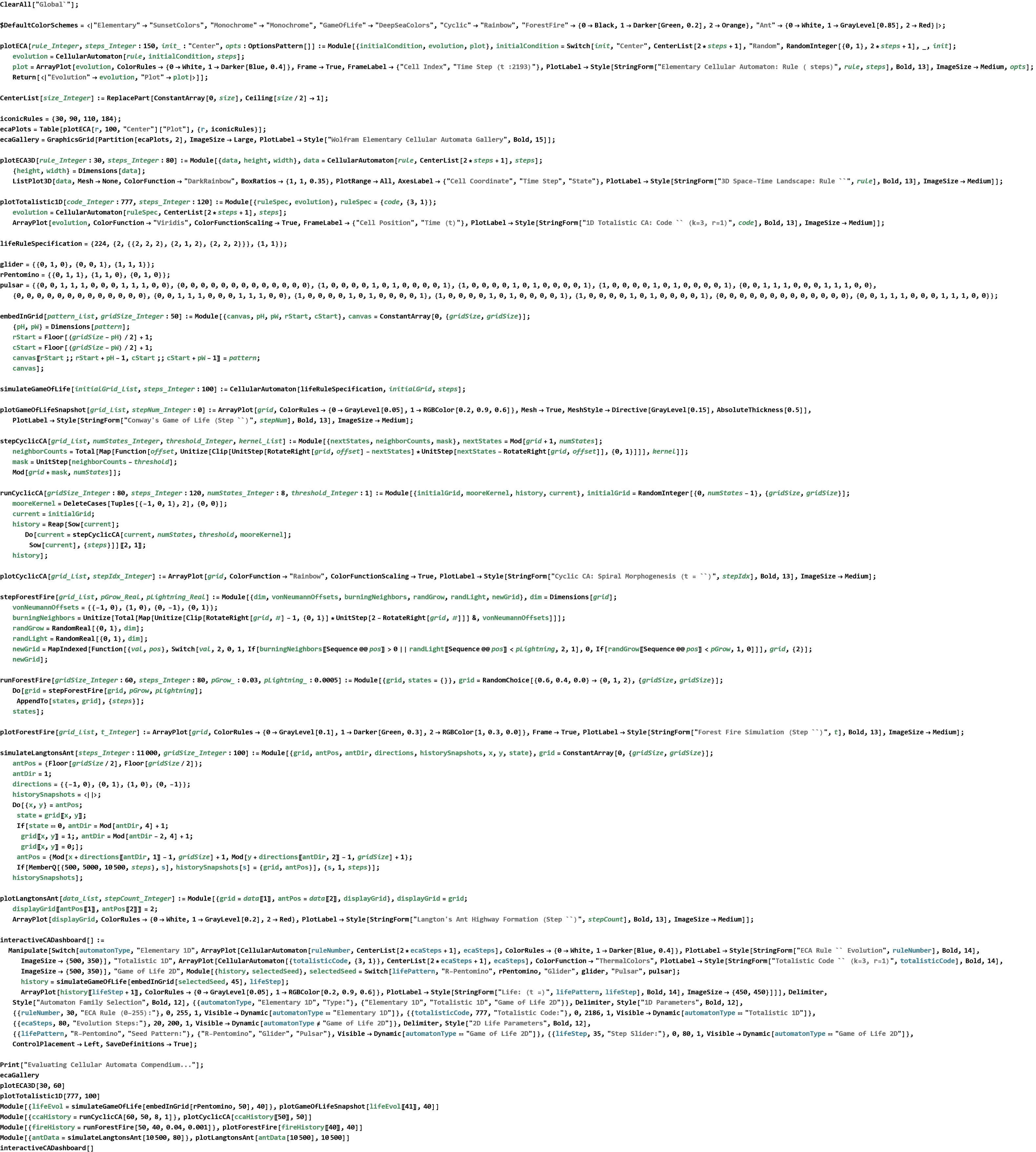 GalleryAutomata_1.gif